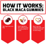 Force Factor Black Maca Gummies side view of container