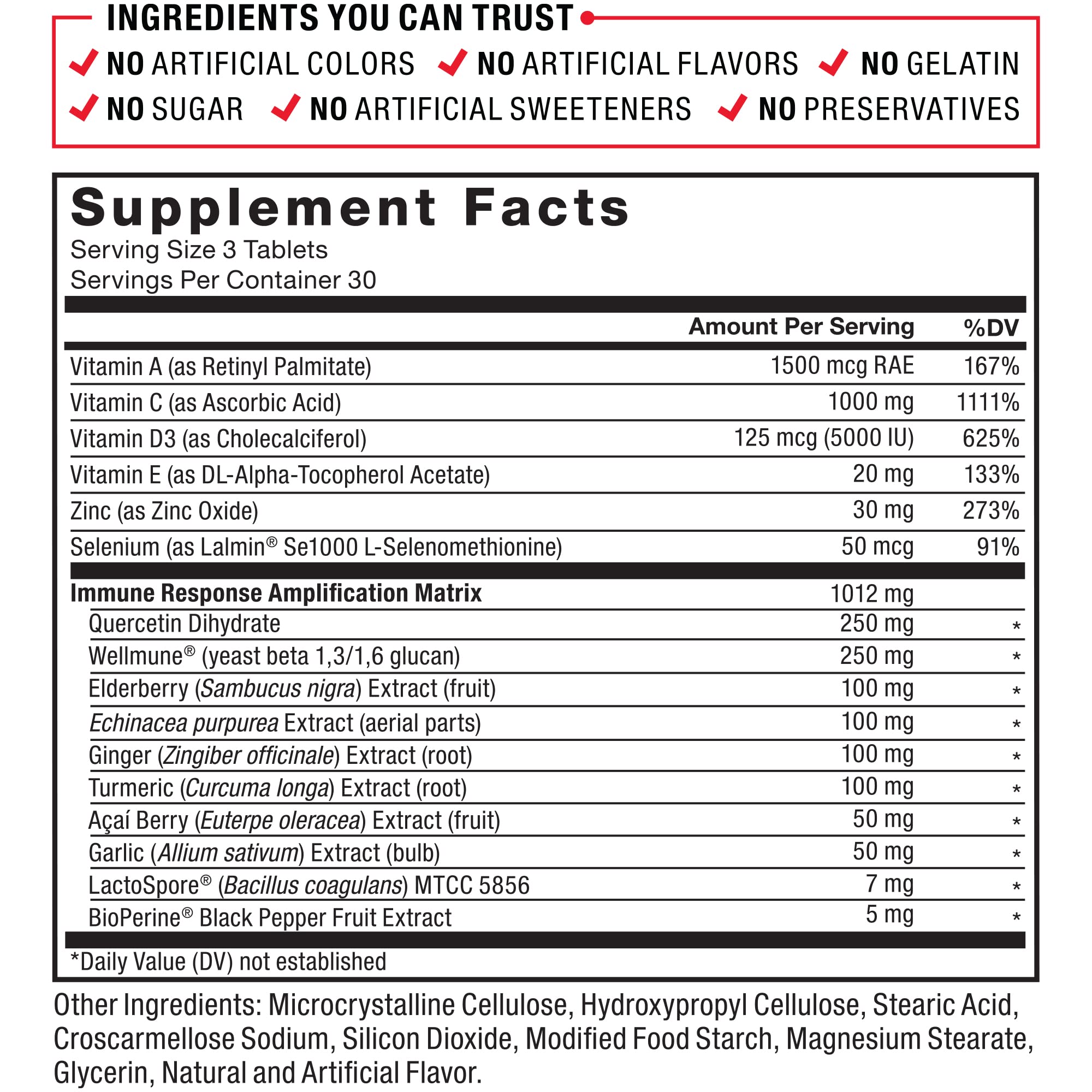 Force Factor daily wellness Supplement 350g displayed with natural extracts