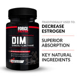 Force Factor DIM Supplement 300mg side view of capsules