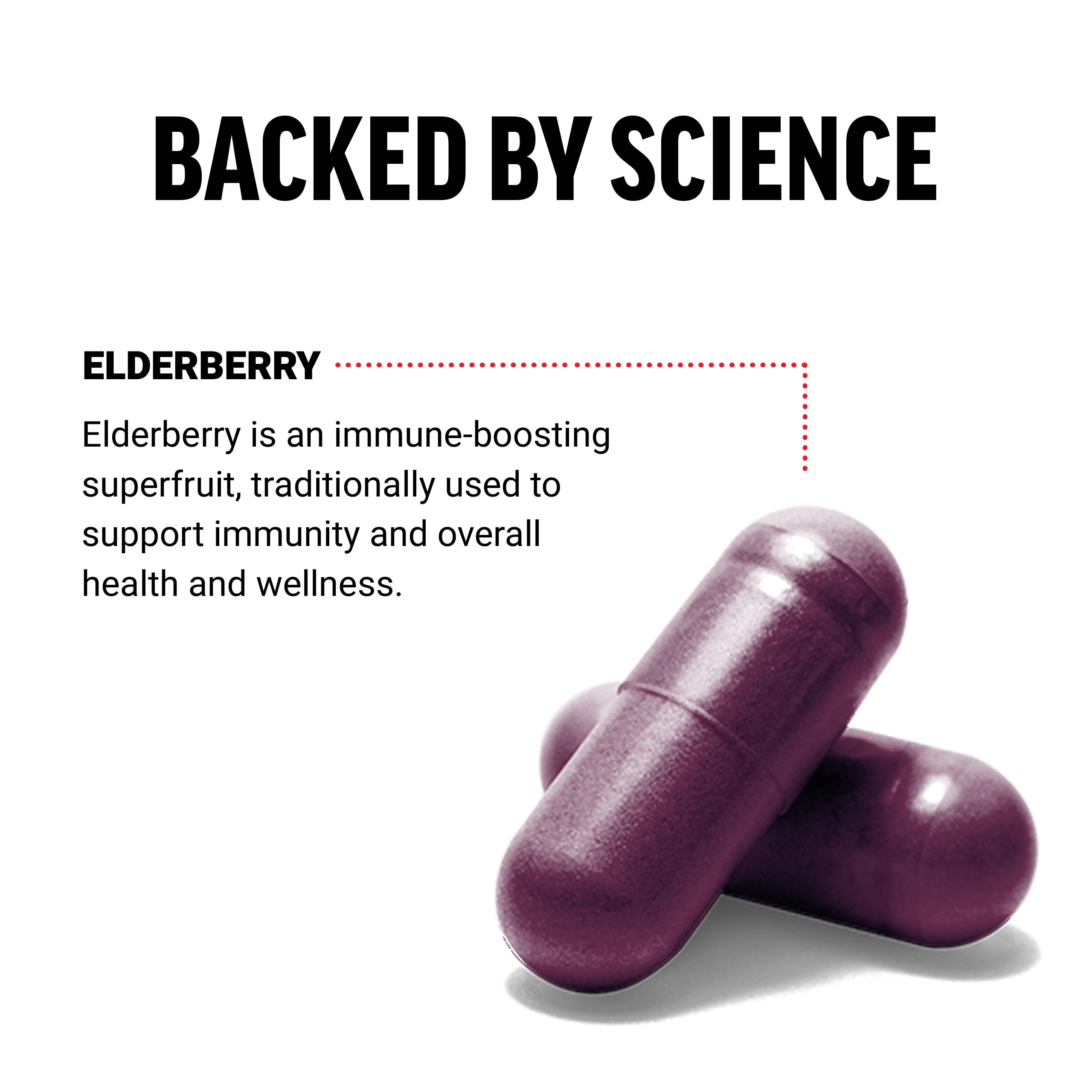 Force Factor Elderberry Capsules close-up of capsules