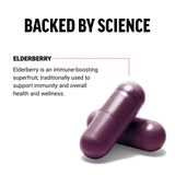 Force Factor Elderberry Capsules close-up of capsules