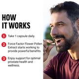 Force Factor Flower Pollen Supplement ingredients list