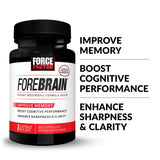 Force Factor Forebrain capsule size comparison