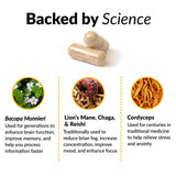 Force Factor Forebrain Focus Brain Supplement capsules