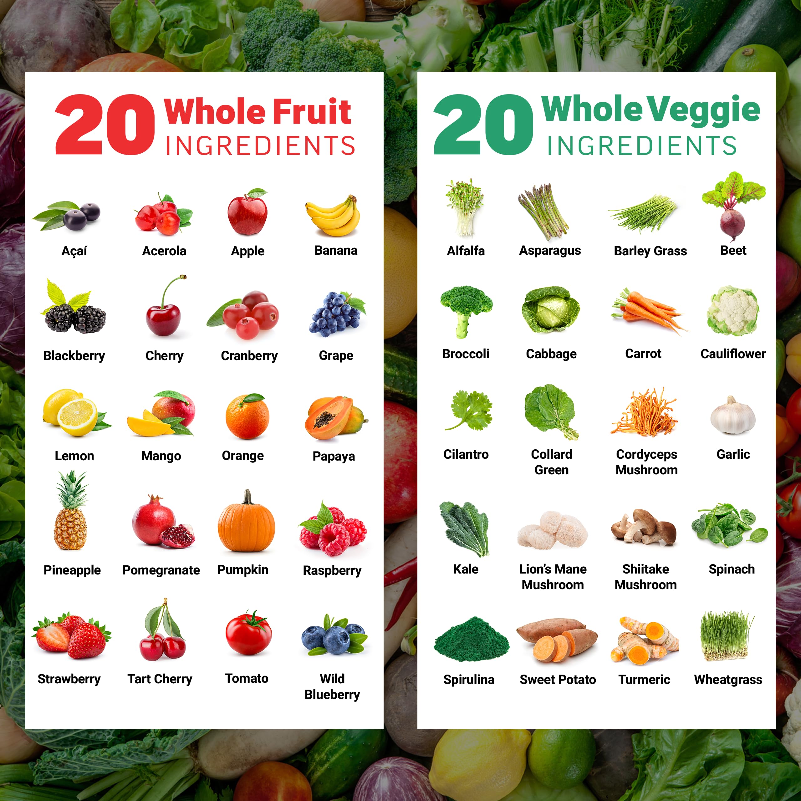 Force Factor Fruits & Veggies capsules in a clear container