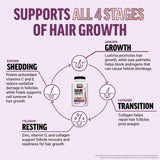 Force Factor Hair Growth Accelerator back view with dosage information