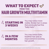 Force Factor Hair Growth Accelerator capsule close-up