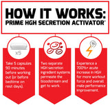 Force Factor HGH Secretion Activator opened showing capsules