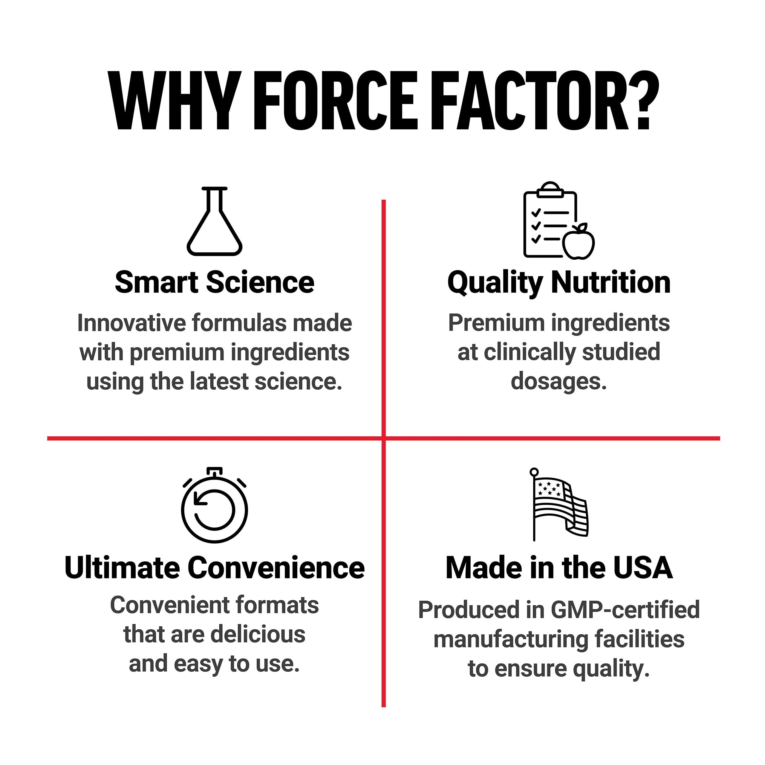 Force Factor Horny Goat Weed 750mg supplement capsule close-up