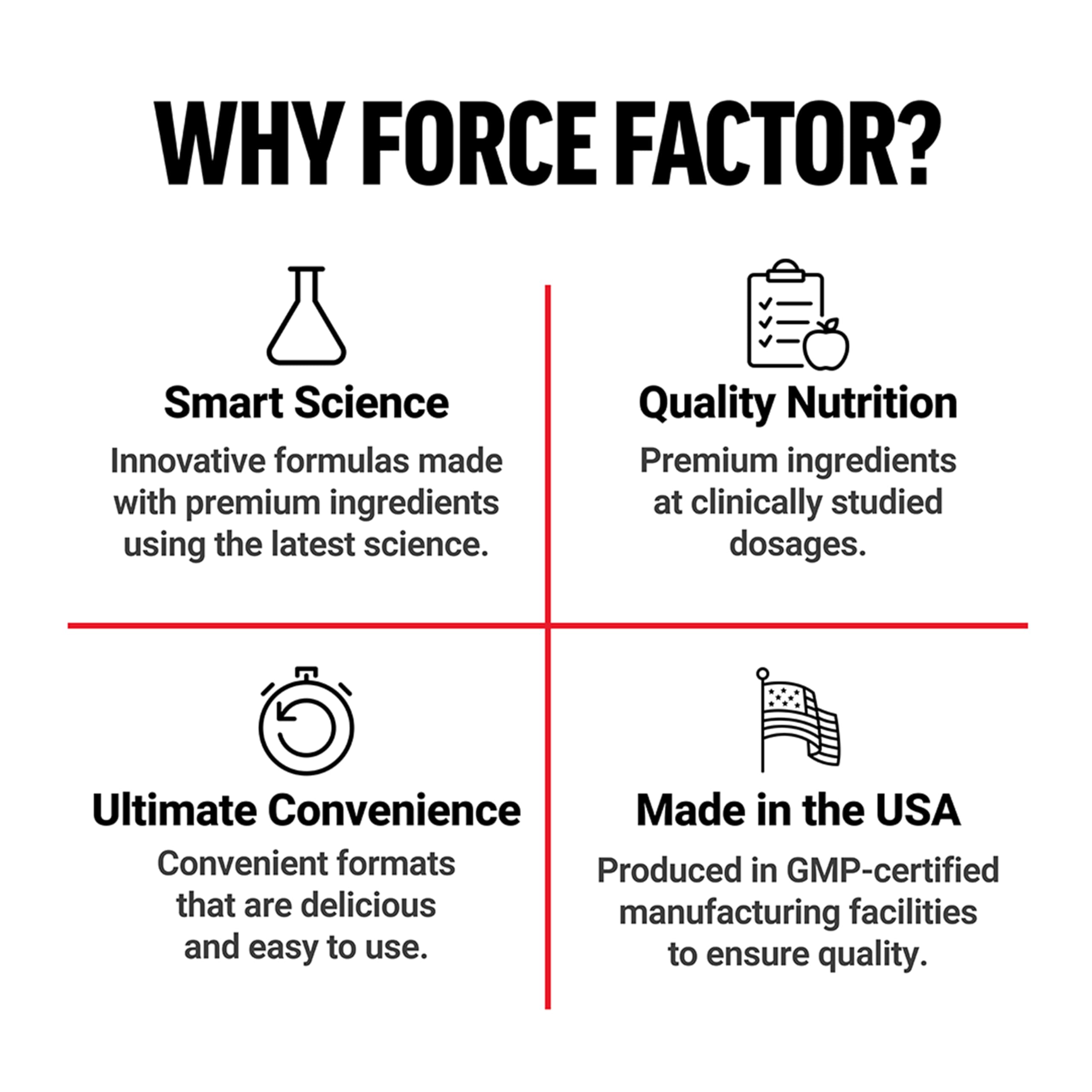 Force Factor LeanFire Next-Gen SLIMVANCE displayed with fitness gear