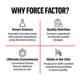 Force Factor LeanFire Next-Gen SLIMVANCE displayed with fitness gear