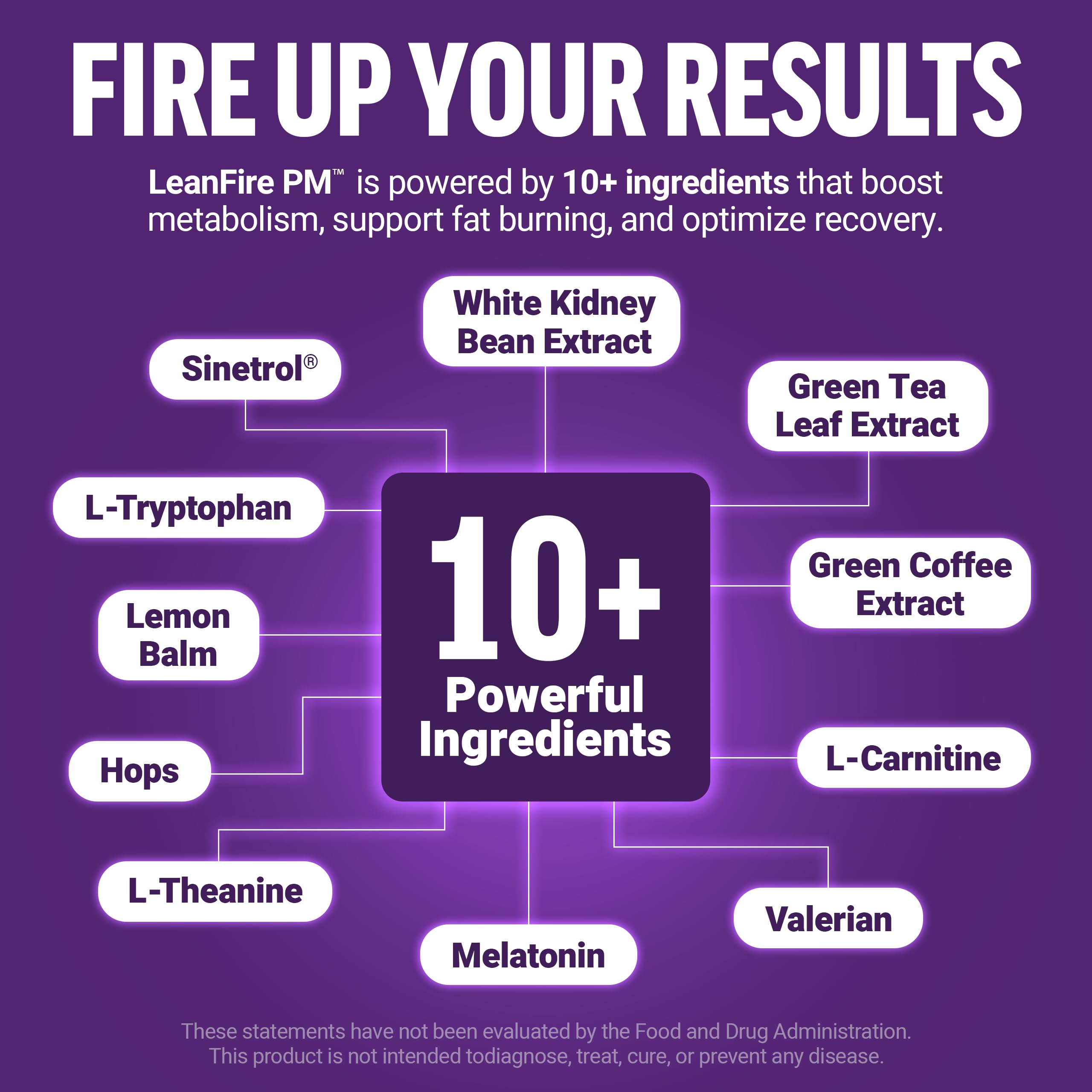 Force Factor LeanFire PM capsules in a clear container