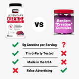 Force Factor Legendary Creatine Soft Chews opened package with chews visible