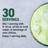 Force Factor Mighty Matcha Powder in a bowl