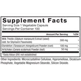 Force Factor Milk Thistle capsules in a glass bowl