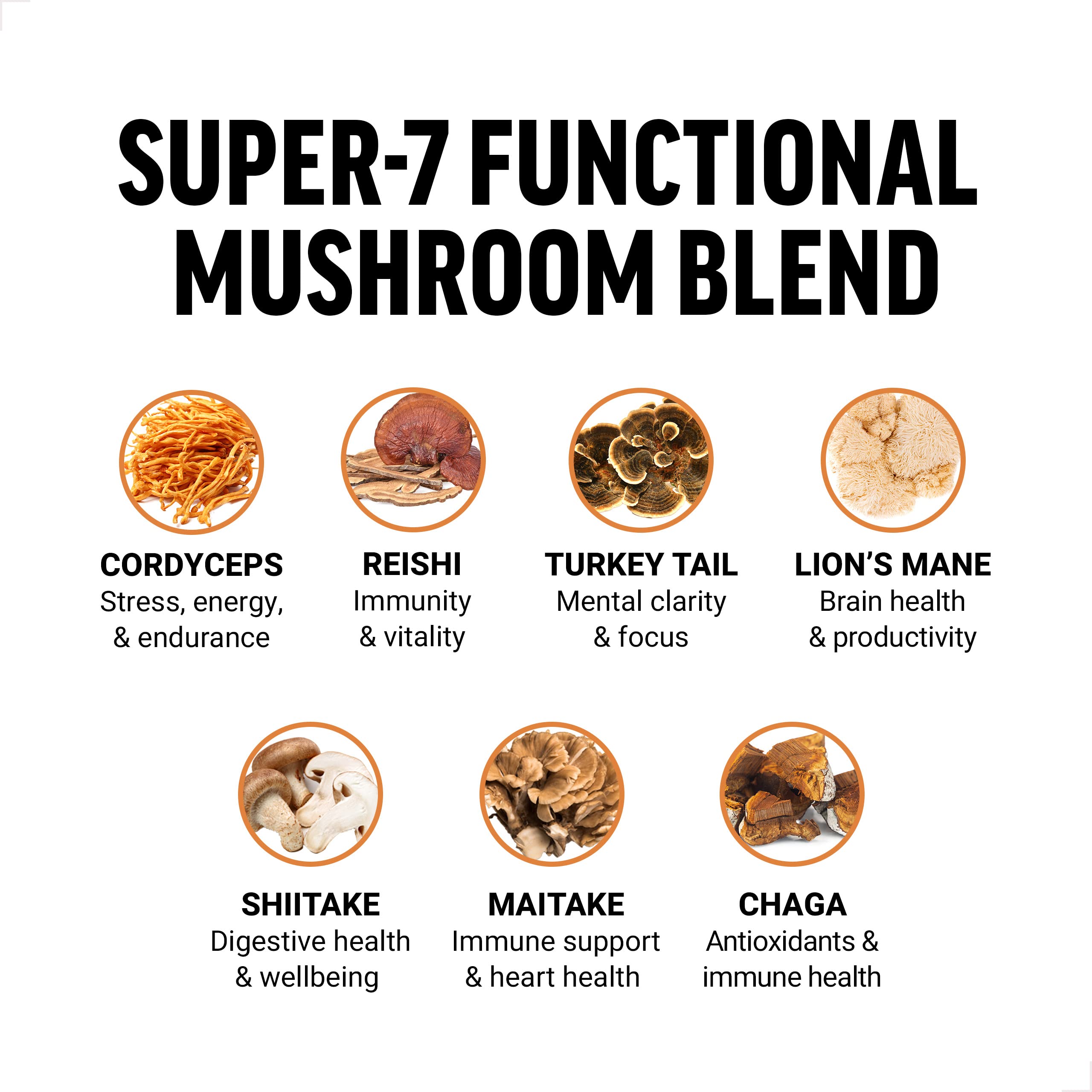 Force Factor Modern Mushrooms Soft Chews in a bowl