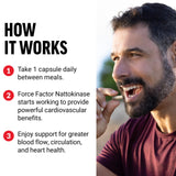 Force Factor Nattokinase 2000 FU supplement with ingredients list displayed