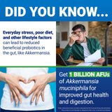 Force Factor ProbioSlim Akkermansia Muciniphila Probiotic capsules in hand