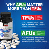 Force Factor ProbioSlim Akkermansia Muciniphila Probiotic ingredients list