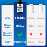 Force Factor ProbioSlim Akkermansia Muciniphila Probiotic product display