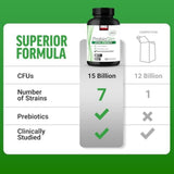 Force Factor ProbioSlim Extra Strength Probiotic ingredients list