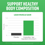 Force Factor ProbioSlim Keto ACV Gummies apple flavour gummies