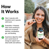 Force Factor ProbioSlim + Prebiotic Fiber 301g ingredients list