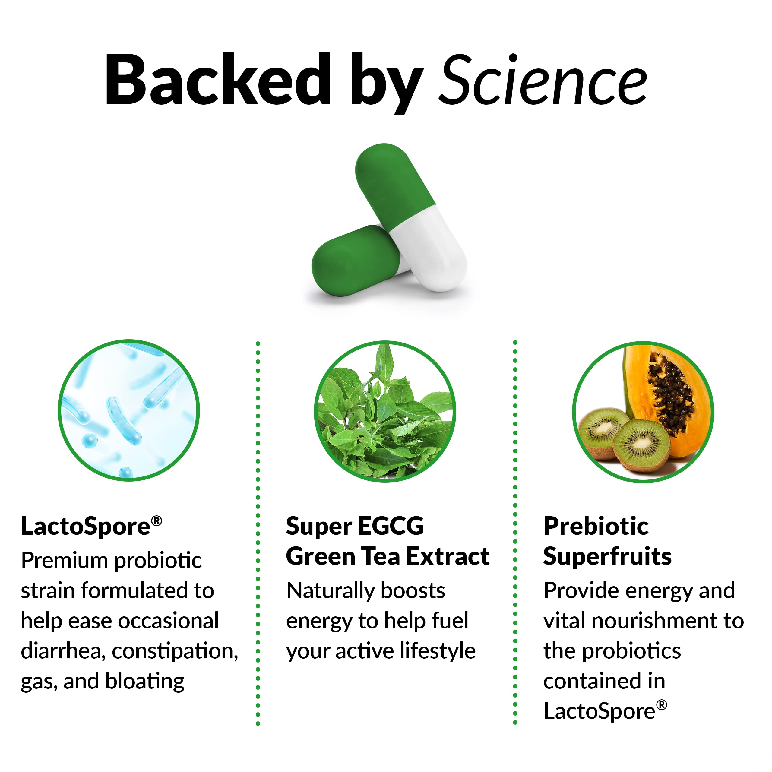 Force Factor ProbioSlim Probiotic Supplement bottle with label