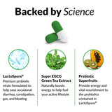 Force Factor ProbioSlim Probiotic Supplement bottle with label