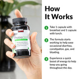 Force Factor ProbioSlim Probiotic Supplement ingredients close-up