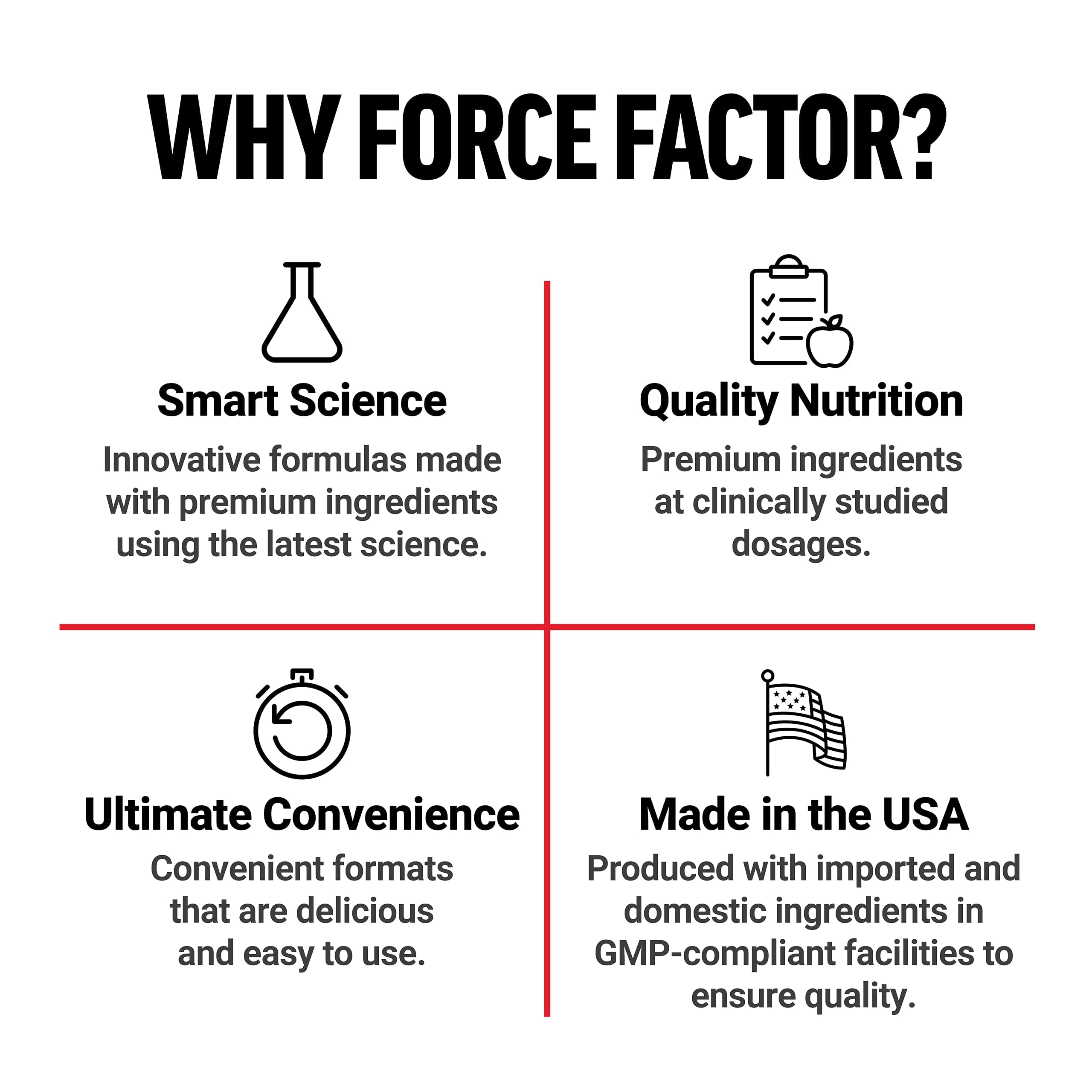 Force Factor Prostate Support Supplement with lifestyle setting