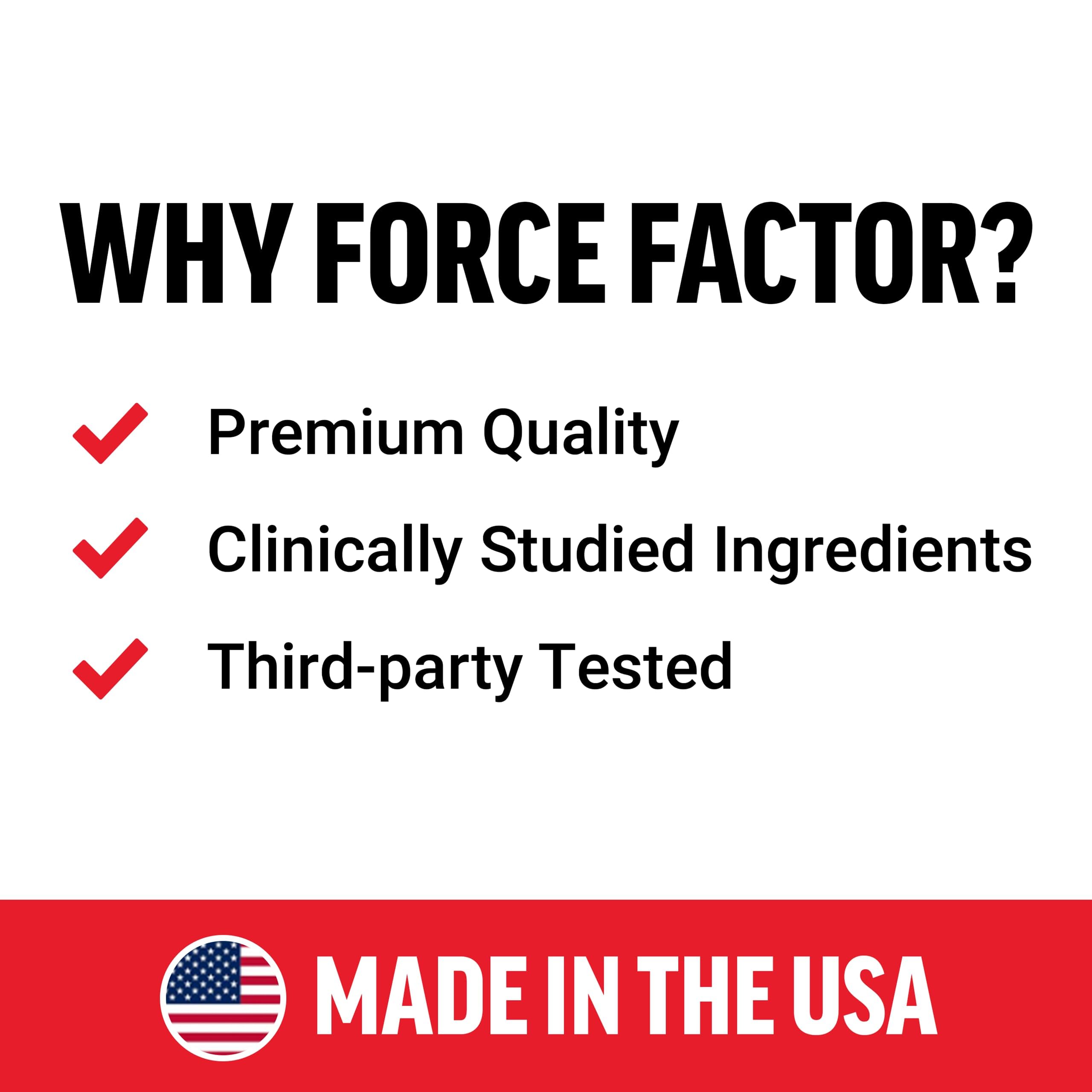 Force Factor Saw Palmetto Supplement bottle with a measuring spoon