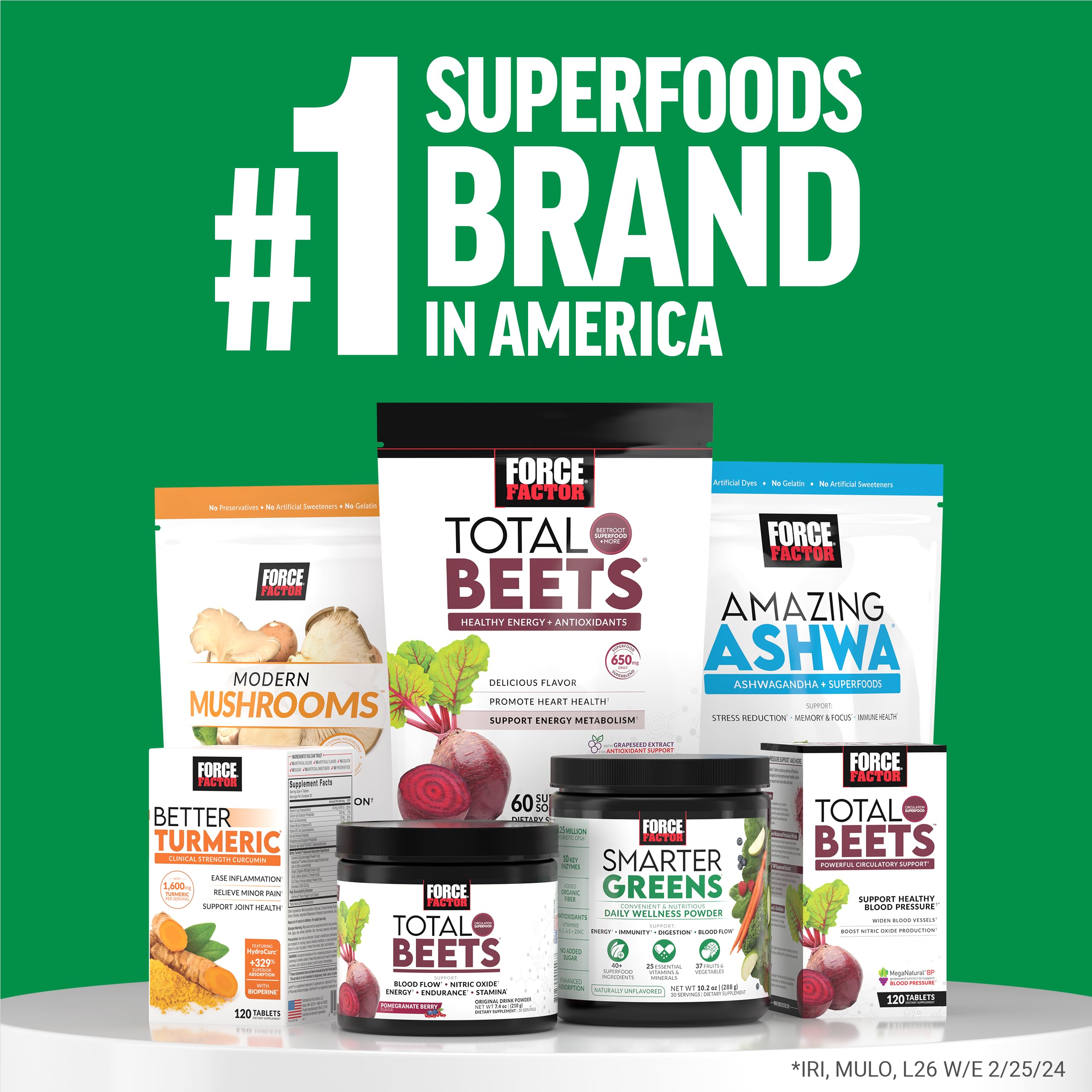 Force Factor Smarter Greens Tablets back view with ingredient list