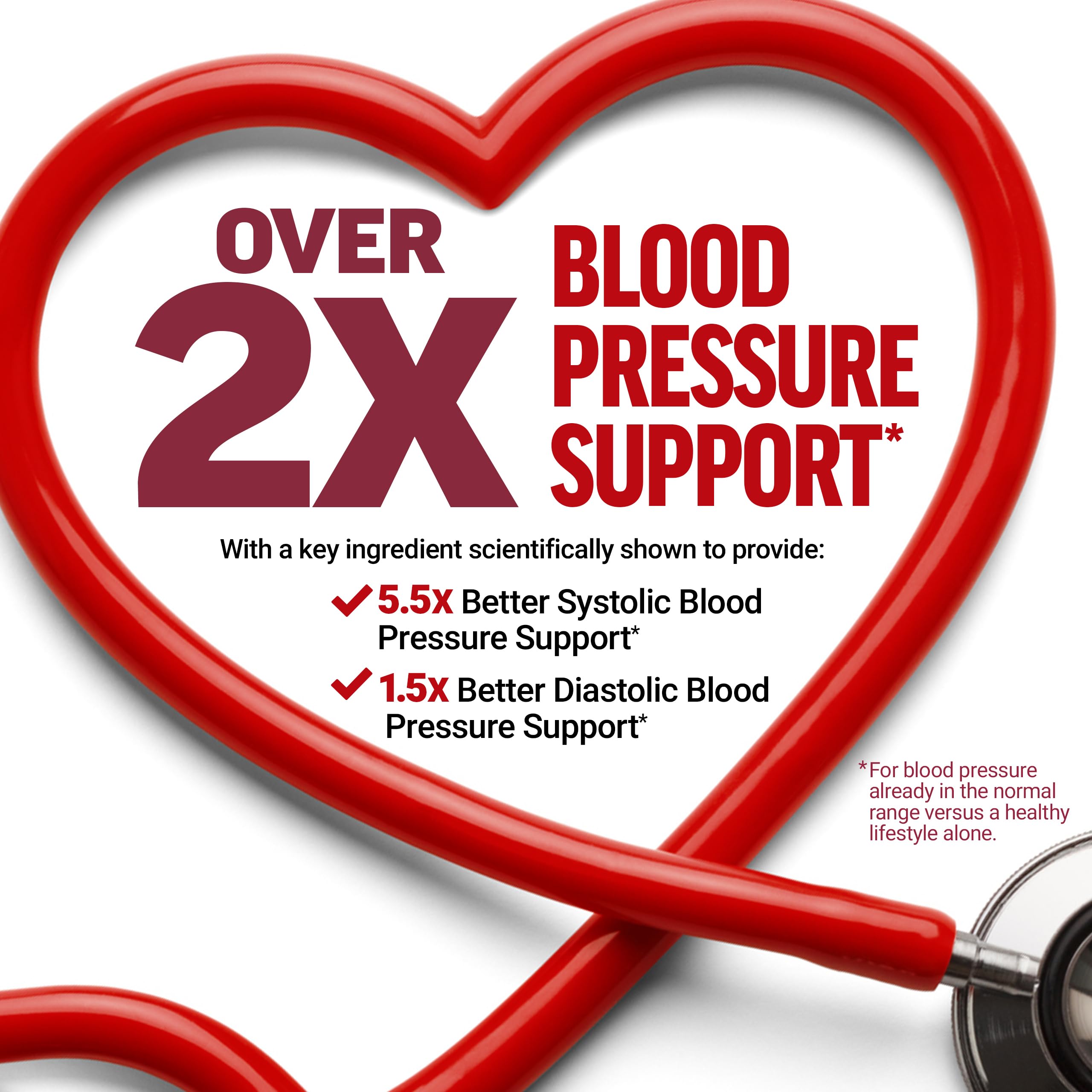 Force Factor Total Beets Blood Pressure Support Chews packaging