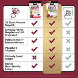 Force Factor Total Beets daily wellness Soft Chews side view