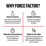 Force Factor Ultimate Magnesium Bone & Muscle tablets displayed with other supplements