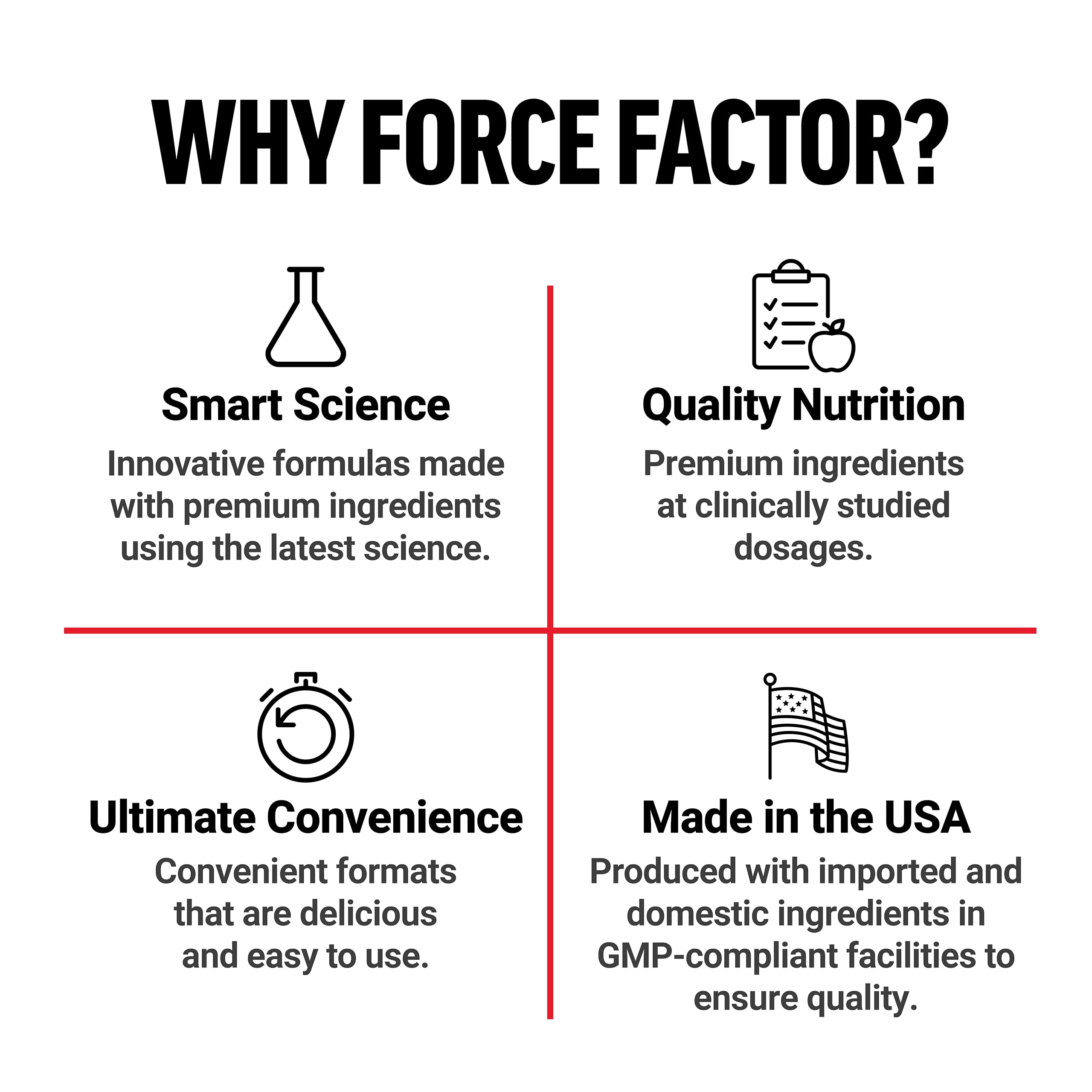 Force Factor Ultra Berberine support Absorption with a measuring spoon