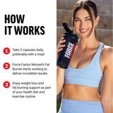 Force Factor Women's Fat Burner displayed on a kitchen counter