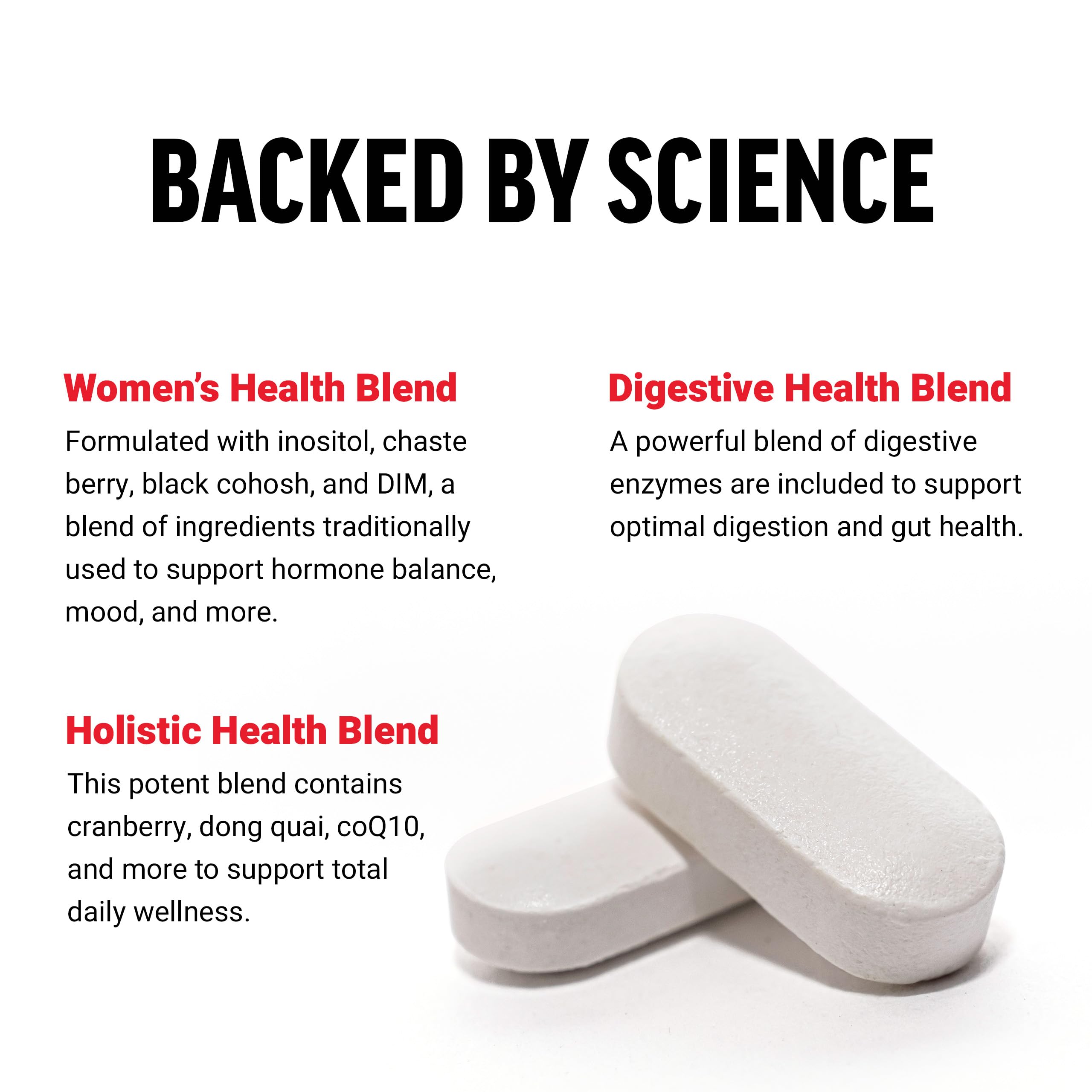 Force Factor Women's Multivitamin back view with ingredients list