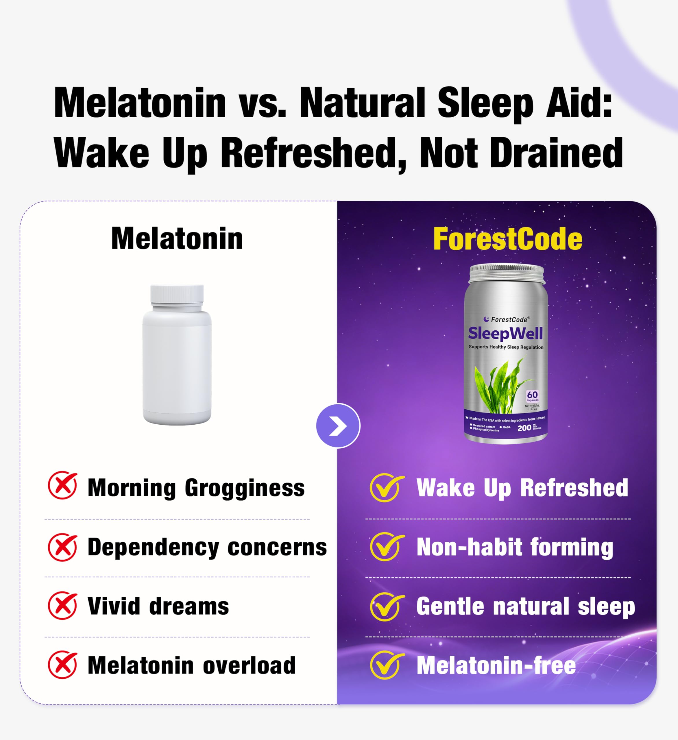 ForestCode Sleep Aid Supplement capsules in hand