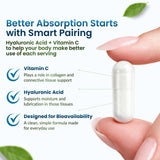 ForestLeaf Hyaluronic Acid Capsules on a wooden table