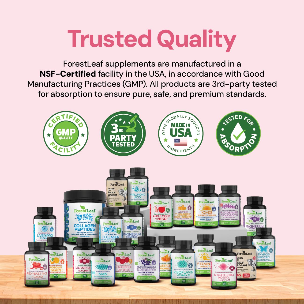 ForestLeaf Inositol Supplement displayed on a wooden table