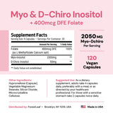 ForestLeaf Inositol Supplement side view of packaging