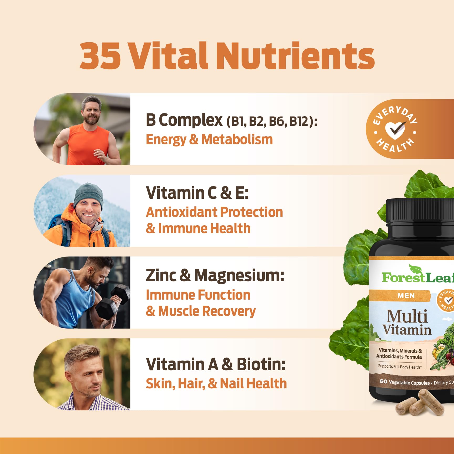 ForestLeaf Men's Multivitamin Capsules side view