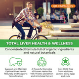 ForestLeaf Milk Thistle Supplement capsules close-up