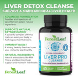 ForestLeaf Milk Thistle Supplement ingredients list