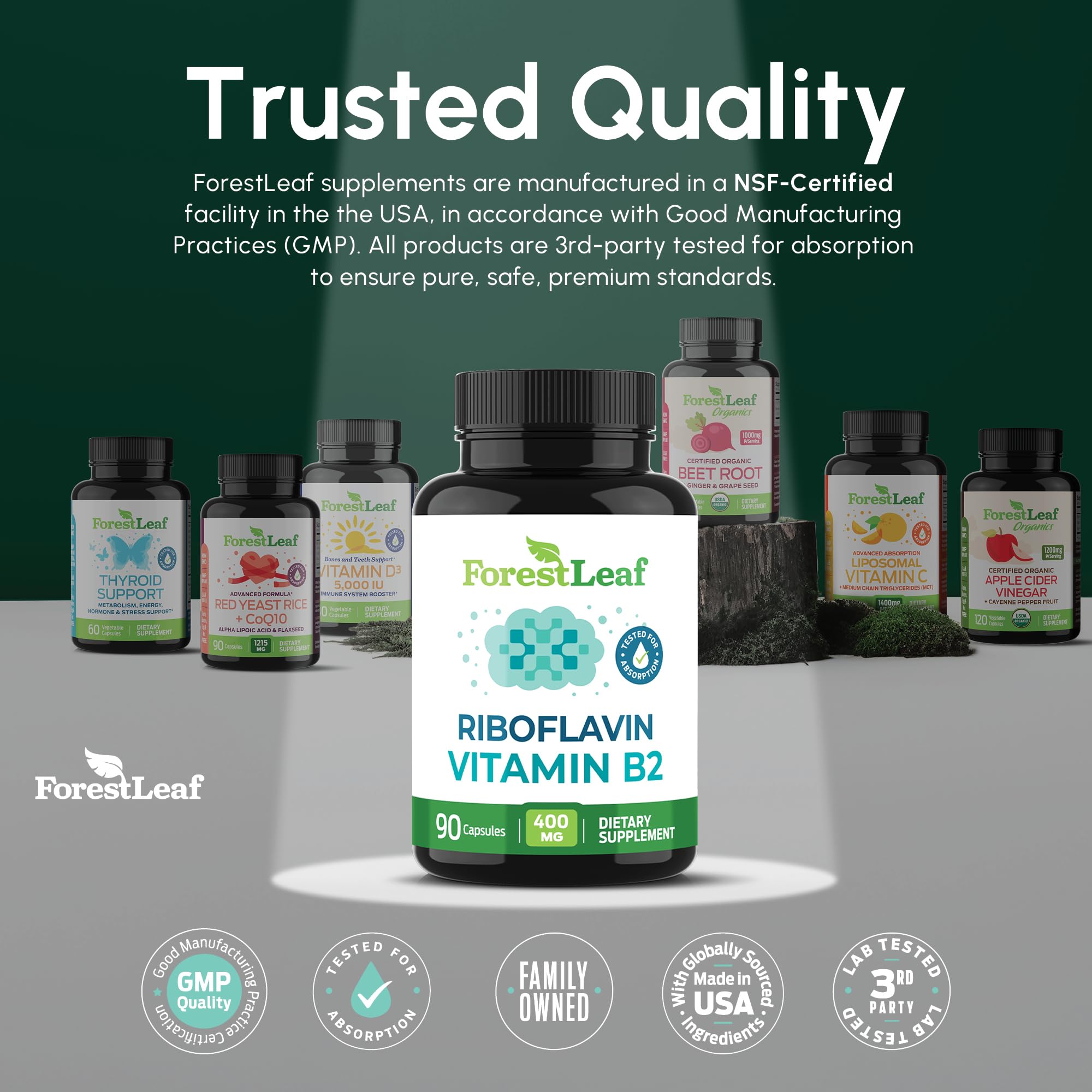 ForestLeaf Vitamin B2 Riboflavin 400mg Supplement with a glass of water