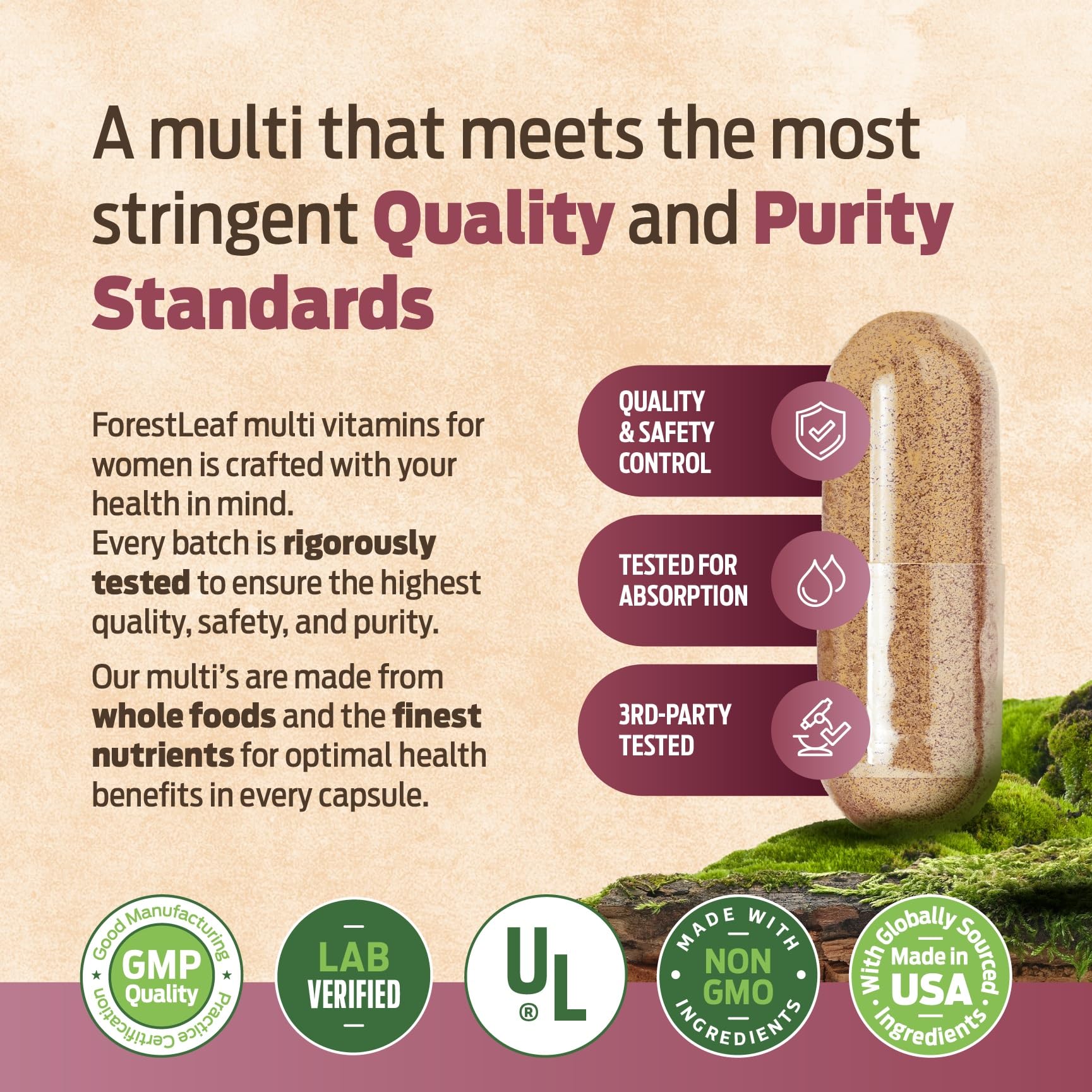 ForestLeaf Women's Multivitamins nutritional information