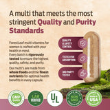 ForestLeaf Women's Multivitamins nutritional information