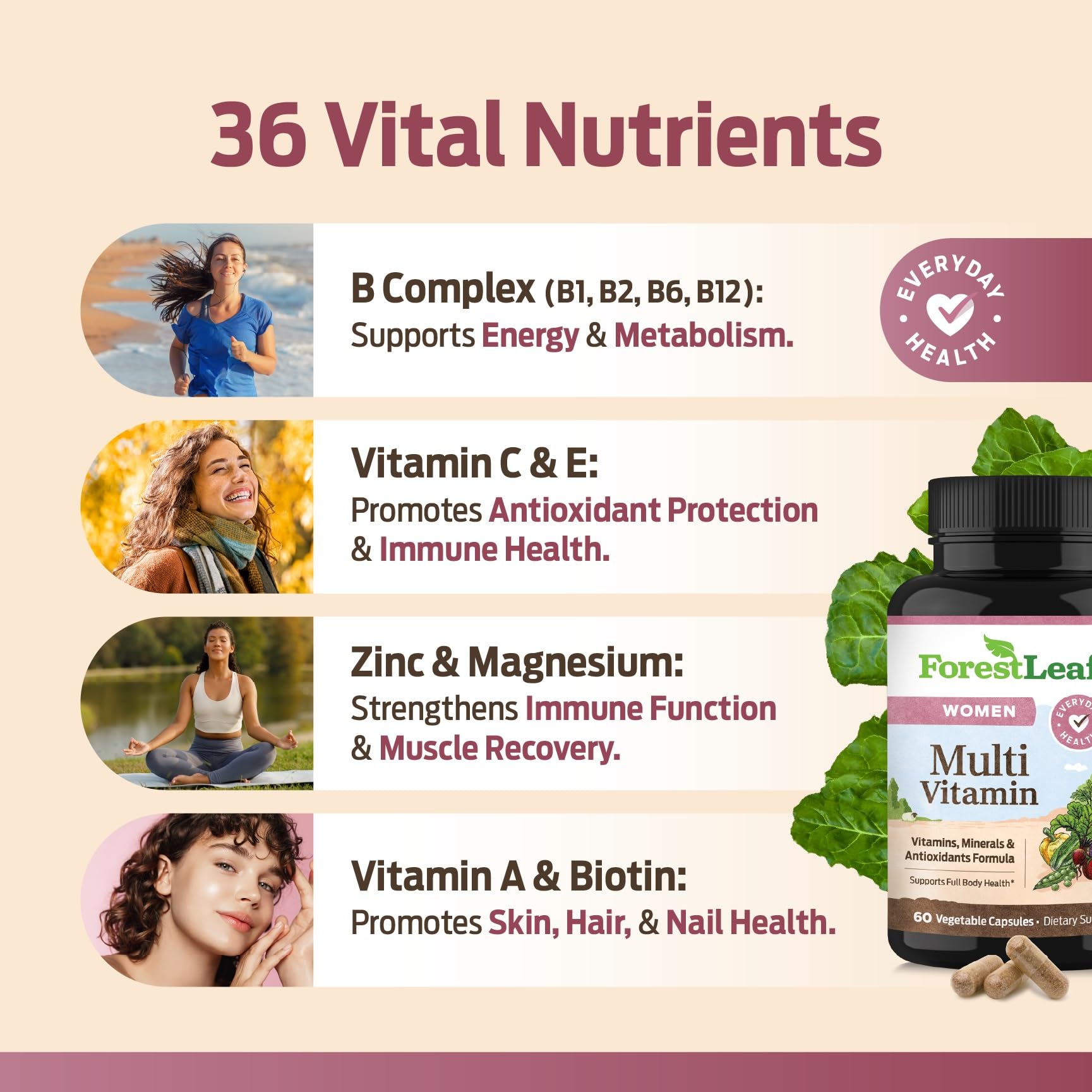 ForestLeaf Women's Multivitamins with fresh fruits